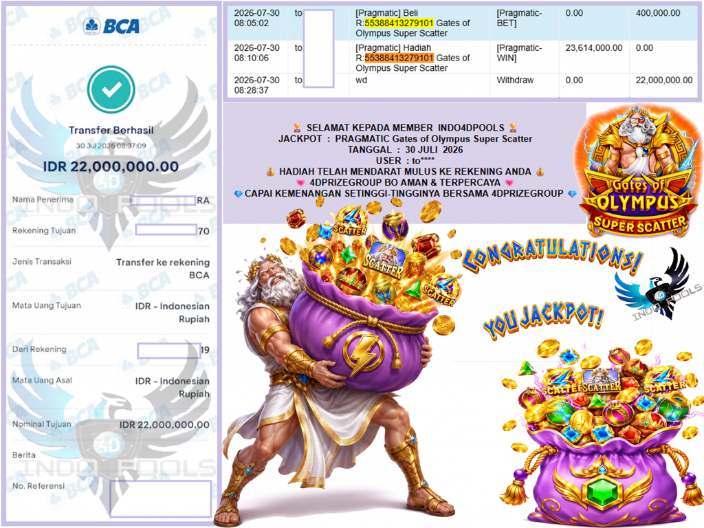 INDO4DPOOLS JACKPOT PRAGMATIC “Gates of Olympus Super Scatter” Rp22.000.000,- LUNAS