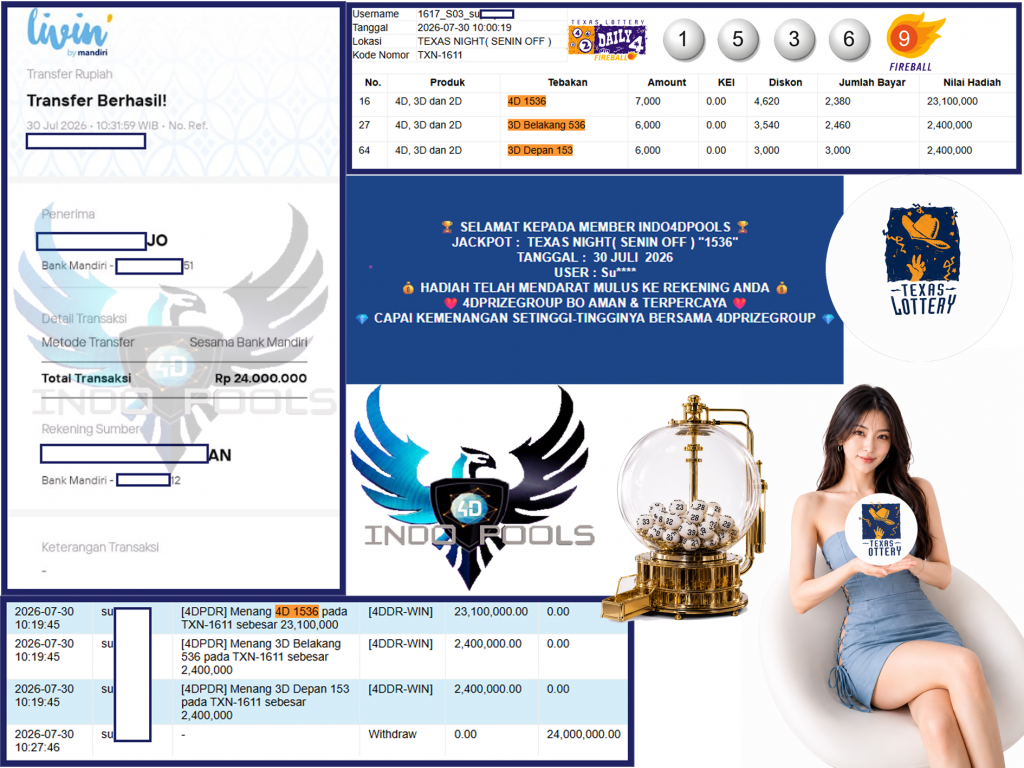 INDO4DPOOLS TEXAS NIGHT( SENIN OFF ) “1536” Rp24.000.000,- LUNAS