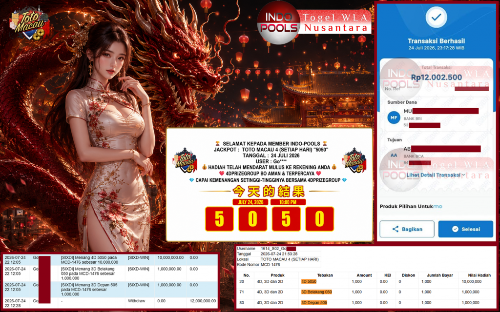 INDO-POOLS JACKPOT TOTO MACAU 4 (SETIAP HARI) β5050βββββ Rp12.000.000,- LUNAS