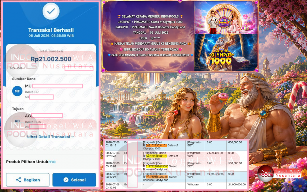 INDO-POOLS JACKPOT PRAGMATIC βGates of Olympus 1000β & βSweet Bonanza CandyLandβ Rp21.000.000,- LUNAS