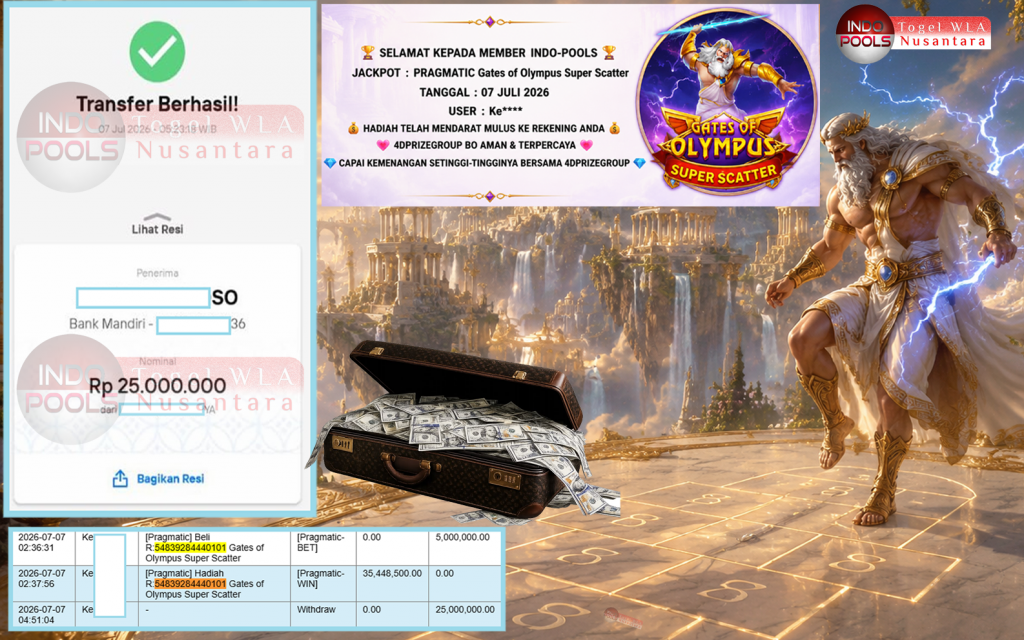 INDO-POOLS JACKPOT PRAGMATIC “Gates of Olympus Super Scatter” Rp25.000.000,- LUNAS