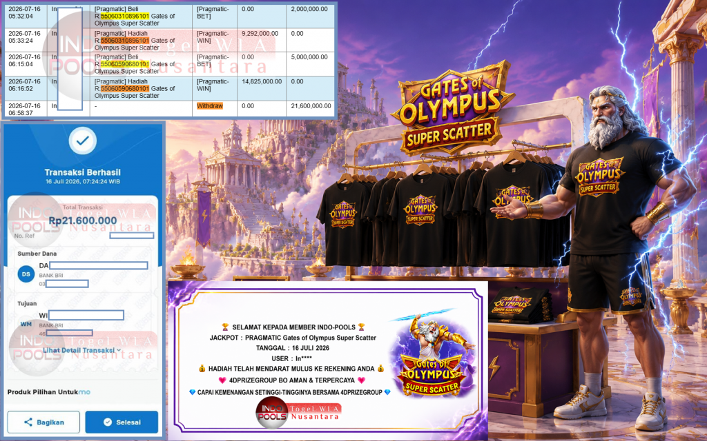 INDO-POOLS JACKPOT PRAGMATIC “Gates of Olympus Super Scatter”‎‏‏‎‎ Rp21.600.000,- LUNAS