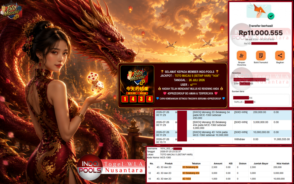 INDO-POOLS JACKPOT TOTO MACAU 5 (SETIAP HARI) “1434” Rp11.000.555,- LUNAS