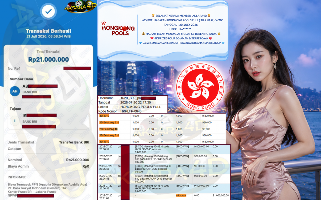 AKSARA4D JACKPOT PASARAN ” HONGKONG POOLS FULL (TIAP HARI) ”4610″ ” Rp 21,000,000,- LUNAS