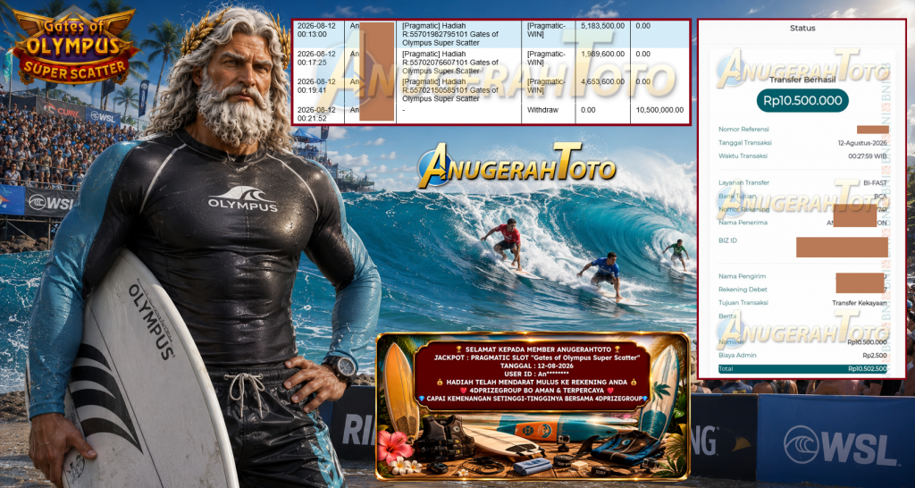 ANUGERAHTOTO JACKPOT PRAGMATIC SLOT “Gates of Olympus Super Scatter” ‎‎‏‏‎ ‎‏‏‎ ‎‏‏‎ ‎‎‏‏‎ ‎‏‏‎ ‎‏‏‎‎‎‏‏‎ ‎‏‏‎ ‎‏‏‎ ‎‎‏‏‎ ‎‏‏‎ ‎‏‏‎‎‎‏‏‎ ‎‏‏‎‎‏‏‎Rp 10.500.000,- LUNAS
