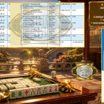 SHIO88 JACKPOT PGSOFT Gaming “Mahjong Ways” ‎‎‏‏‎‎‏‏Rp 17.500.000,- LUNAS