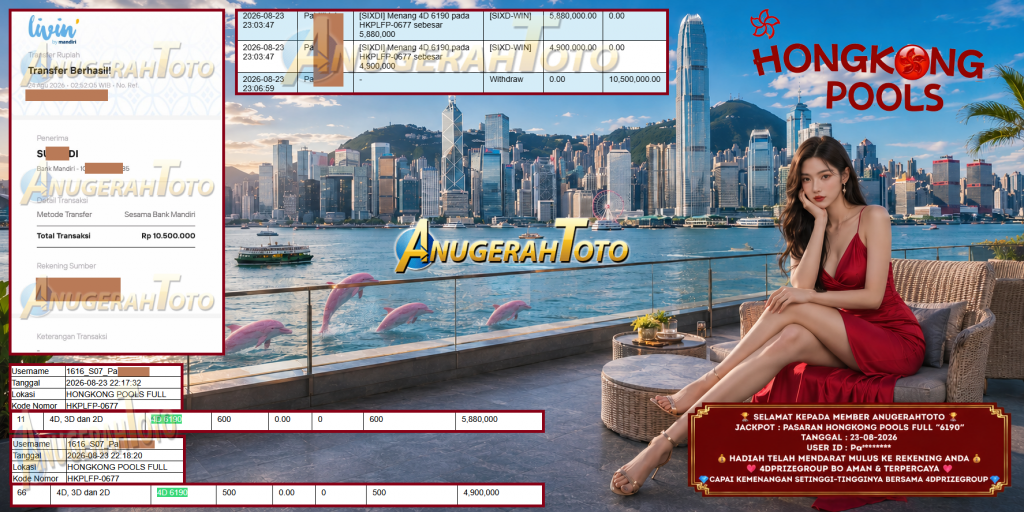 ANUGERAHTOTO JACKPOT PASARAN HONGKONG POOLS FULL “6190” Rp 10.500.000,- LUNAS