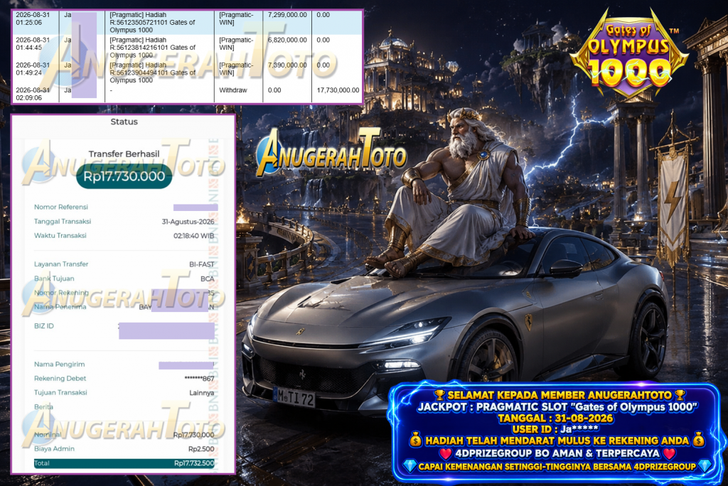 ANUGERAHTOTO JACKPOT PRAGMATIC SLOT “Gates of Olympus 1000” Rp 17.730.000,- LUNAS