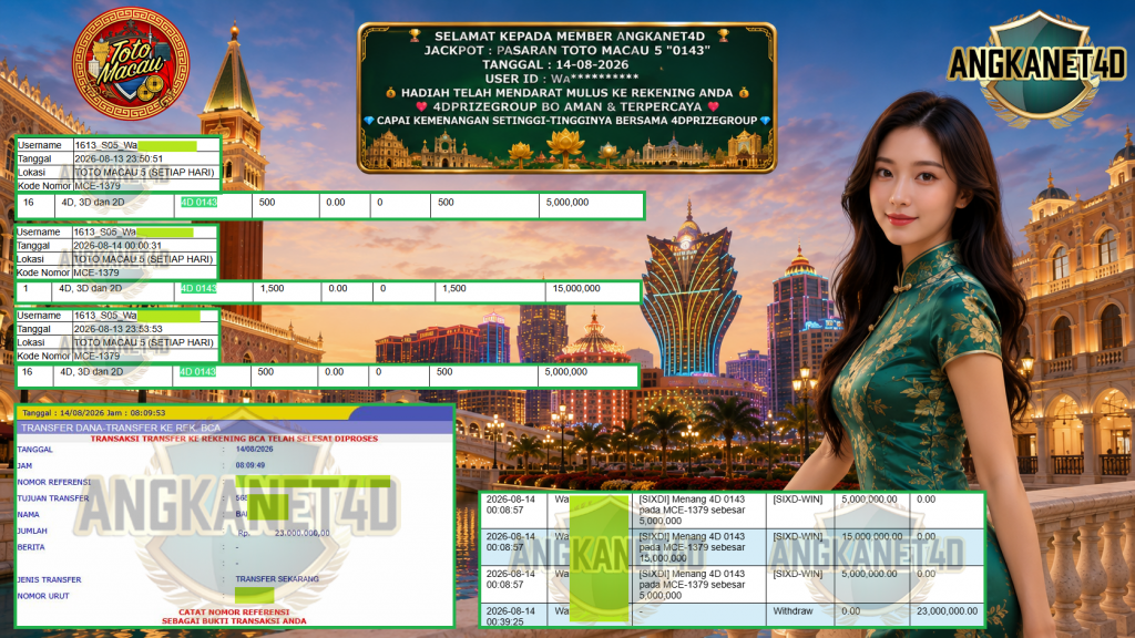 ANGKANET4D JACKPOT PASARAN TOTO MACAU 5 “0143” Rp 23.000.000,- LUNAS