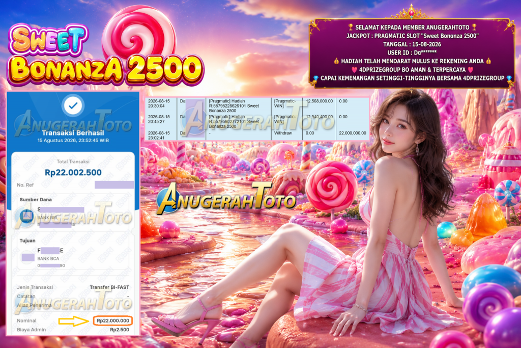 ANUGERAHTOTO JACKPOT PRAGMATIC SLOT “Sweet Bonanza 2500” Rp 22.000.000,- LUNAS