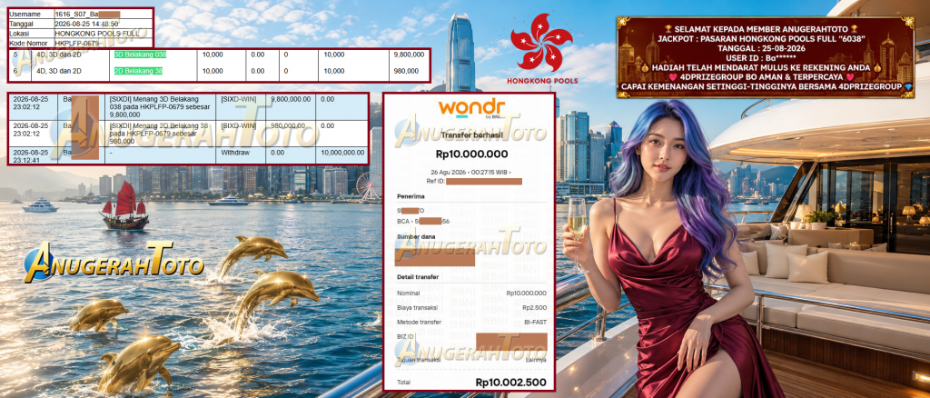 ANUGERAHTOTO JACKPOT PASARAN HONGKONG POOLS FULL “6038” Rp 10.000.000,- LUNAS
