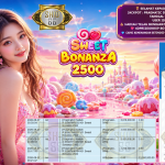 SHIO88 JACKPOT PRAGMATIC SLOT “Sweet Bonanza 2500” Rp 13.000.000,- LUNAS