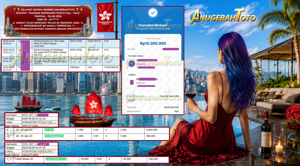 ANUGERAHTOTO JACKPOT PASARAN HONGKONG POOLS FULL “3634”‎‎‏‏‎ ‎‏‏‎ ‎‏‏‎ ‎‎‏‏‎ ‎‏‏‎ ‎‏‏‎‎‎‏‏‎ ‎‏‏‎ ‎‏‏‎ ‎‎‏‏‎ ‎‏‏‎ ‎‏‏‎‎‎‏‏‎ ‎‏‏‎ ‎‏‏‎ ‎‎‏‏‎ ‎‏‏‎ ‎‏‏‎‎‎‏‏‎ ‎‏‏‎ ‎‏‏‎ ‎‎‏‏‎ ‎‏‏‎ ‎‏‏‎‎‎‏‏‎ ‎‏‏‎ ‎‏‏‎ ‎‎‏‏‎ ‎‏‏‎ ‎‏‏‎‎‎‏‏‎‎‏‏‎Rp 10.000.000,- LUNAS