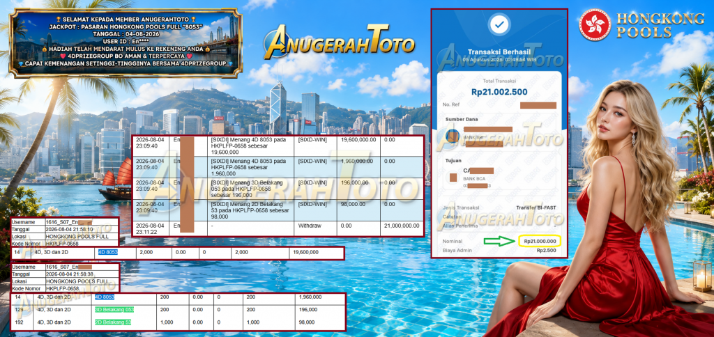 ANUGERAHTOTO JACKPOT PASARAN HONGKONG POOLS FULL “8053” ‎‎‏‏‎ ‎‏‏‎ ‎‏‏‎ ‎‎‏‏‎ ‎‏‏‎ ‎‏‏‎‎‎‏‏‎ ‎‏‏‎ ‎‏‏‎ ‎‎‏‏‎ ‎‏‏‎ ‎‏‏‎‎‎‏‏‎ ‎‏‏‎ ‎‏‏‎ ‎‎‏‏‎ ‎‏‏‎ ‎‏‏‎‎‎‏‏‎ ‎‏‏‎ ‎‏‏‎ ‎‎‏‏‎ ‎‏‏‎ ‎‏‏‎‎‎‏‏‎ ‎‏‏‎ ‎‏‏‎ ‎‎‏‏‎ ‎‏‏‎ ‎‏‏‎Rp 21.000.000,- LUNAS