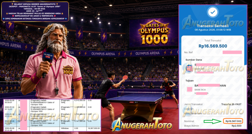ANUGERAHTOTO JACKPOT PRAGMATIC SLOT “Gates of Olympus 1000” Rp 16.567.000,- LUNAS