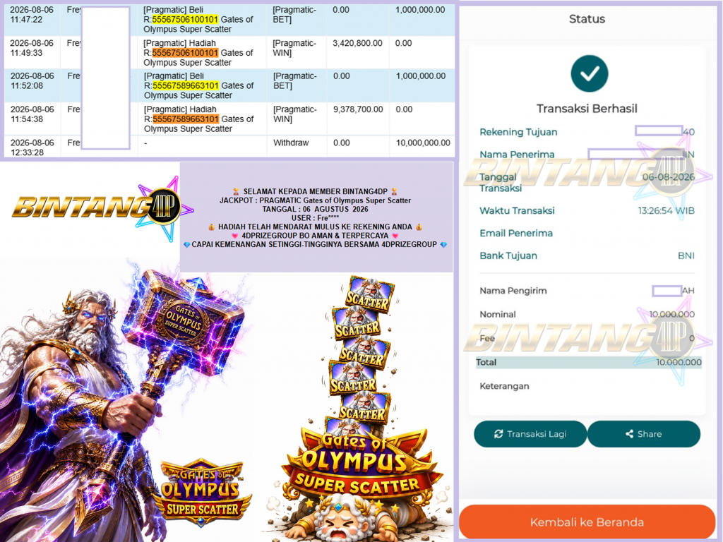 BINTANG4DP JACKPOT PRAGMATIC “Gates of Olympus Super Scatter” Rp10.000.000,- LUNAS
