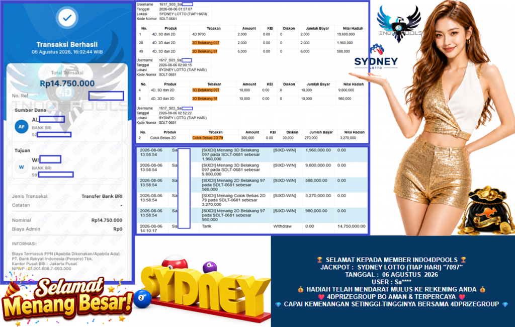 INDO4DPOOLS JACKPOT SYDNEY LOTTO (TIAP HARI) β7097βββββ Rp14.750.000,- LUNAS