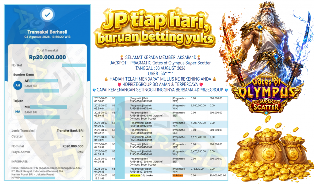 AKSARA4D JACKPOT PRAGMATIC β Gates of Olympus Super Scatter β Rp 20,000,000,- LUNAS