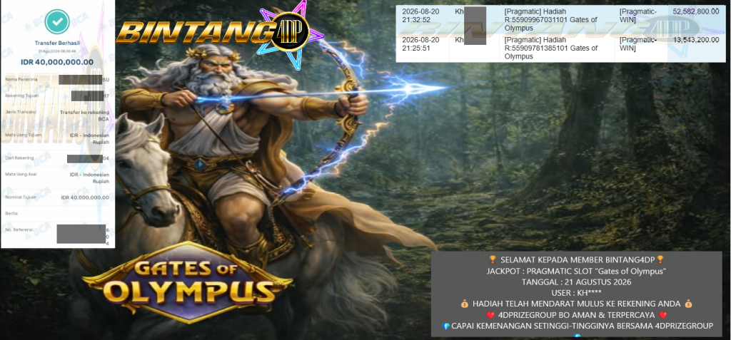 BINTANG4DP JACKPOT PRAGMATIC SLOT “Gates of Olympus” Rp 40.000.000,- LUNAS