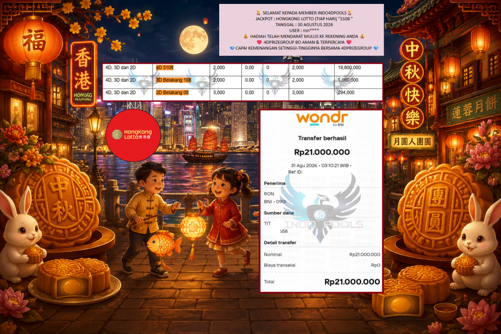 INDO4DPOOLS JACKPOT HONGKONG LOTTO (TIAP HARI) “3108” Rp21.000.000,- LUNAS