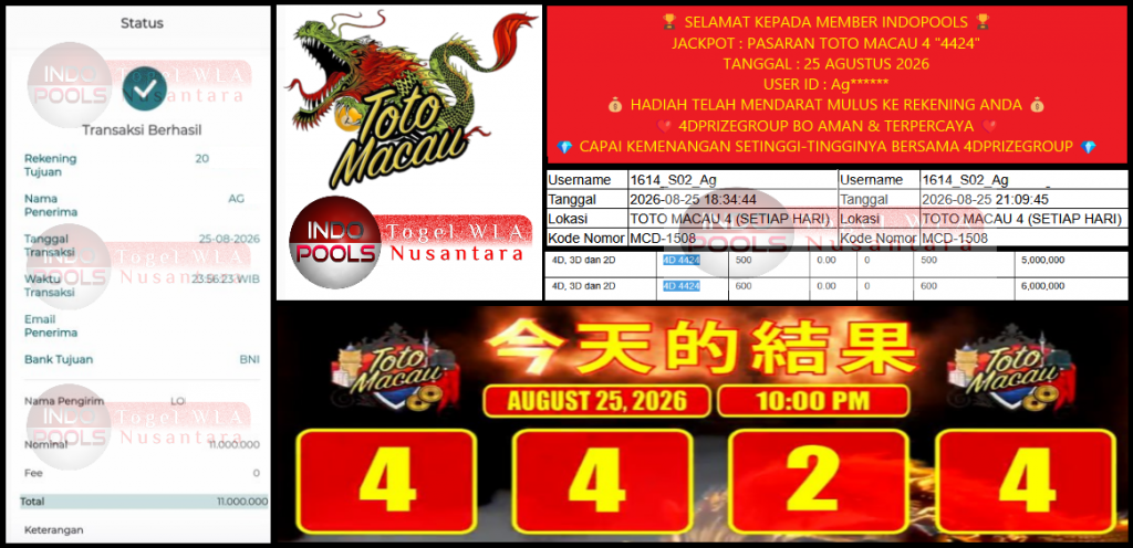 INDOPOOLS JACKPOT PASARAN TOTO MACAU 4 “4424” Rp 11.000.000,- LUNAS