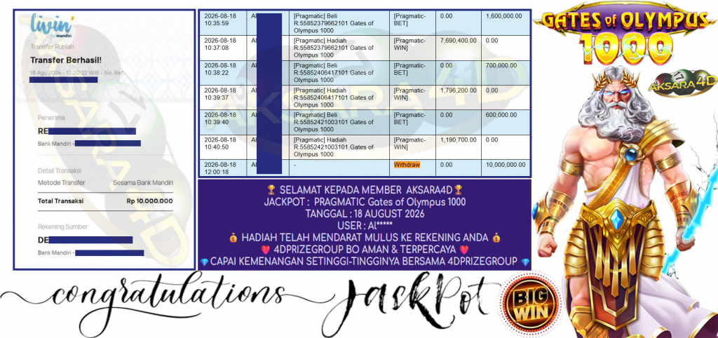 AKSARA4D JACKPOT PRAGMATIC ” Gates of Olympus 1000 ” Rp 10,000,000,- LUNAS
