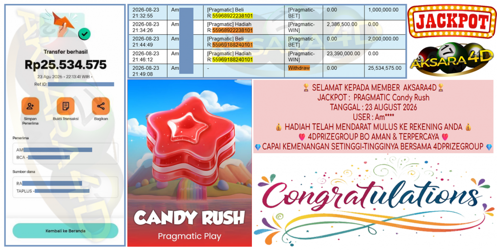 AKSARA4D JACKPOT PRAGMATIC β Candy Rush β Rp 25,534,575,- LUNAS