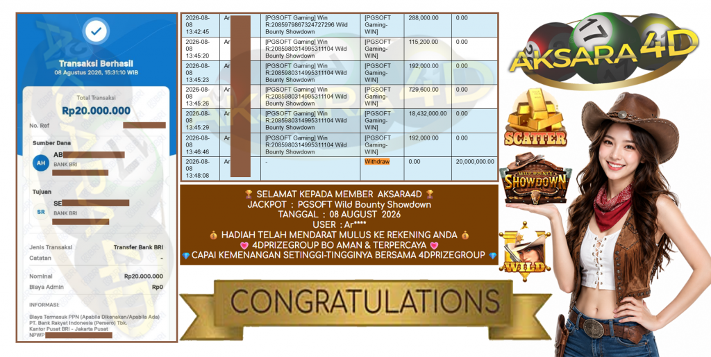AKSARA4D JACKPOT PGSOFT ” Wild Bounty Showdown “‌‌‌ ‏ ‌‌‌‌‌‌‌‏ 20,000,000,- LUNAS