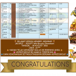 AKSARA4D JACKPOT PGSOFT ” Wild Bounty Showdown “βββ β ββββββββ 20,000,000,- LUNAS