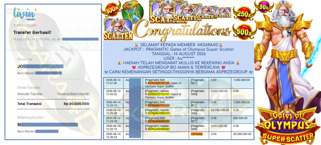 AKSARA4D JACKPOT PRAGMATIC ” Gates of Olympus Super Scatter ” Rp 30,000,000,- LUNAS