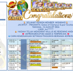 AKSARA4D JACKPOT PRAGMATIC ” Gates of Olympus Super Scatter ” Rp 30,000,000,- LUNAS