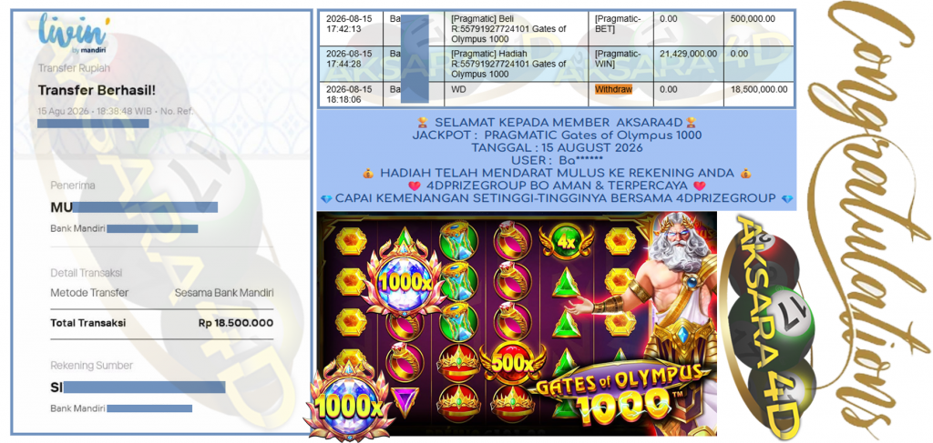 AKSARA4D JACKPOT PRAGMATIC ” Gates of Olympus 1000 ” Rp 18,500,000,- LUNAS