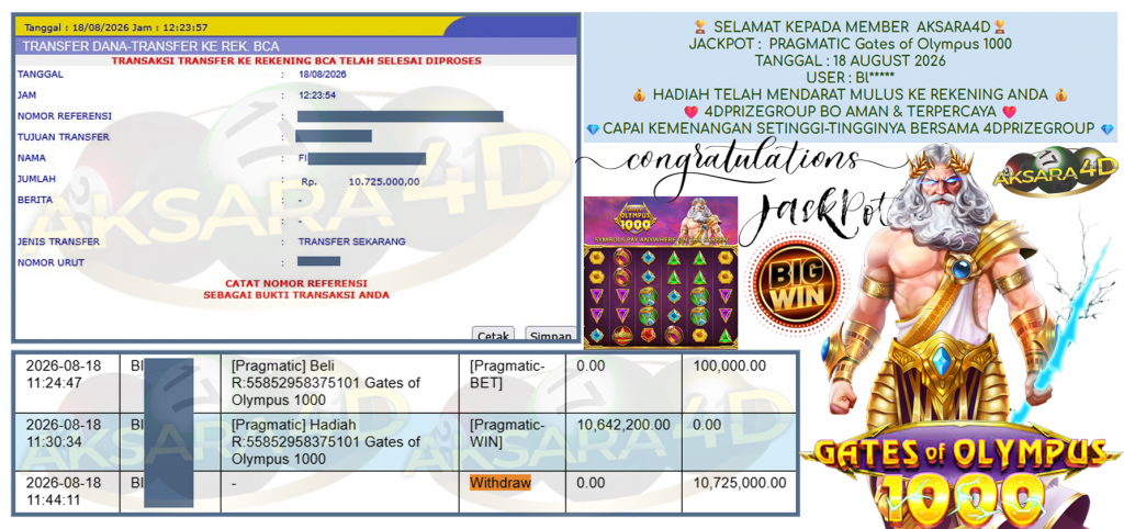 AKSARA4D JACKPOT PRAGMATIC ” Gates of Olympus 1000 ” Rp 10,725,000,- LUNAS