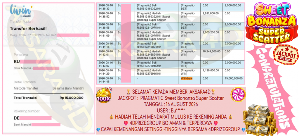 AKSARA4D JACKPOT PRAGMATIC ” Sweet Bonanza Super Scatter ” Rp 15,000,000,- LUNAS