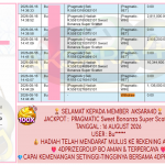 AKSARA4D JACKPOT PRAGMATIC ” Sweet Bonanza Super Scatter ” Rp 15,000,000,- LUNAS