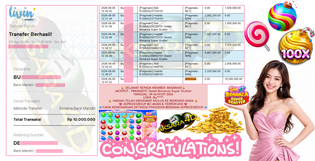 AKSARA4D JACKPOT PRAGMATIC β Sweet Bonanza Super Scatter β Rp 10,000,000,- LUNAS