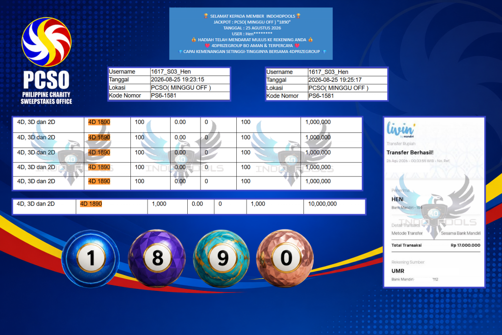 INDO4DPOOLS JACKPOT PASARAN PCSO (MINGGU OFF) “1890” Rp17.000.000,- LUNAS