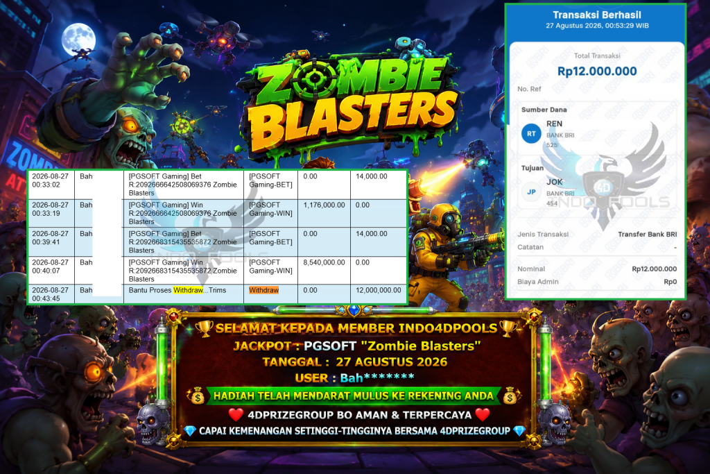 INDO4DPOOLS JACKPOT PGSOFT “Zombie Blasters” Rp12.000.000,- LUNAS