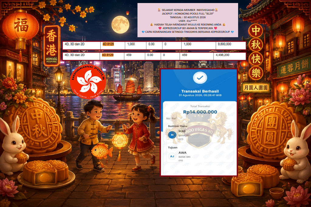 INDOVEGAS4D JACKPOT HONGKONG POOLS FULL “8129” Rp14.000.000,- LUNAS
