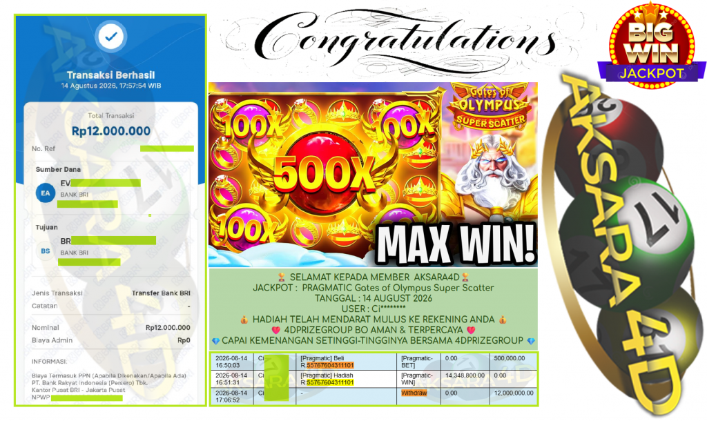 AKSARA4D JACKPOT PRAGMATIC ” Gates of Olympus Super Scatter ” Rp 12,000,000,- LUNAS