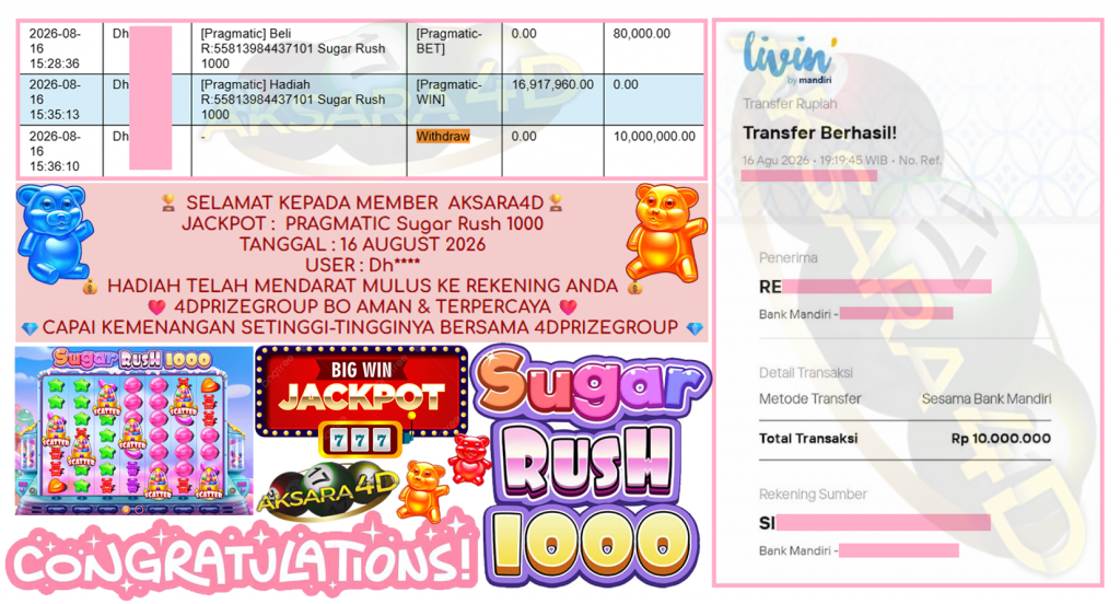 AKSARA4D JACKPOT PRAGMATIC ” Sugar Rush 1000 ” Rp 10,000,000,- LUNAS