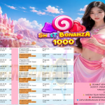 BINTANG4DP JACKPOT PRAGMATIC “Sweet Bonanza 1000” ‎‎‏‏‎‎‏‏Rp14.000.000,- LUNAS
