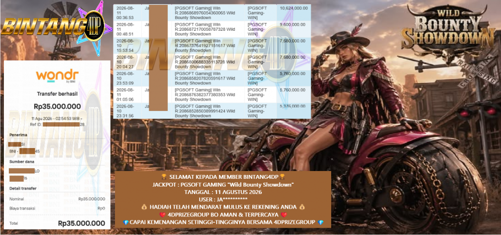 BINTANG4DP JACKPOT PGSOFT GAMING “Wild Bounty Showdown” Rp35.000.000,- LUNAS