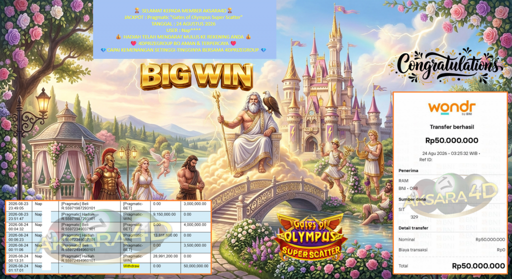 AKSARA4D JACKPOT Pragmatic “Gates of Olympus Super Scatter” Rp50.000.000,- LUNAS