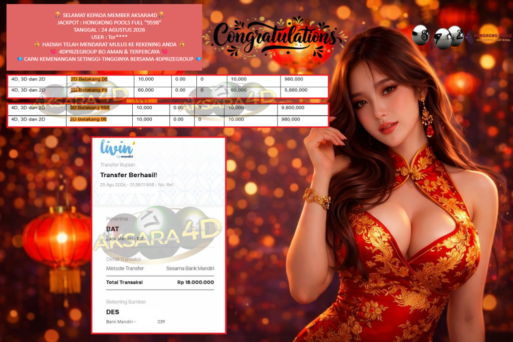AKSARA4D JACKPOT HONGKONG POOLS FULL “9598” Rp18.000.000,- LUNAS