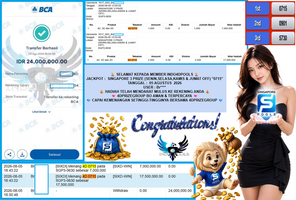 INDO4DPOOLS JACKPOT SINGAPORE 3 PRIZE (SENIN,SELASA,KAMIS & JUMAT OFF) β0715βββββ Rp24.000.000,- LUNAS