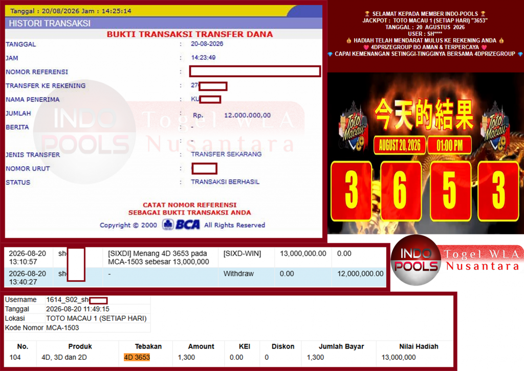 INDO-POOLS JACKPOT TOTO MACAU 1 (SETIAP HARI) “3653”‎‏‏‎ Rp12.000.000,- LUNAS