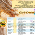 BINTANG4DP JACKPOT PRAGMATIC PGSOFT GAMING “Mahjong Ways 2” Rp45.000.000,- LUNAS