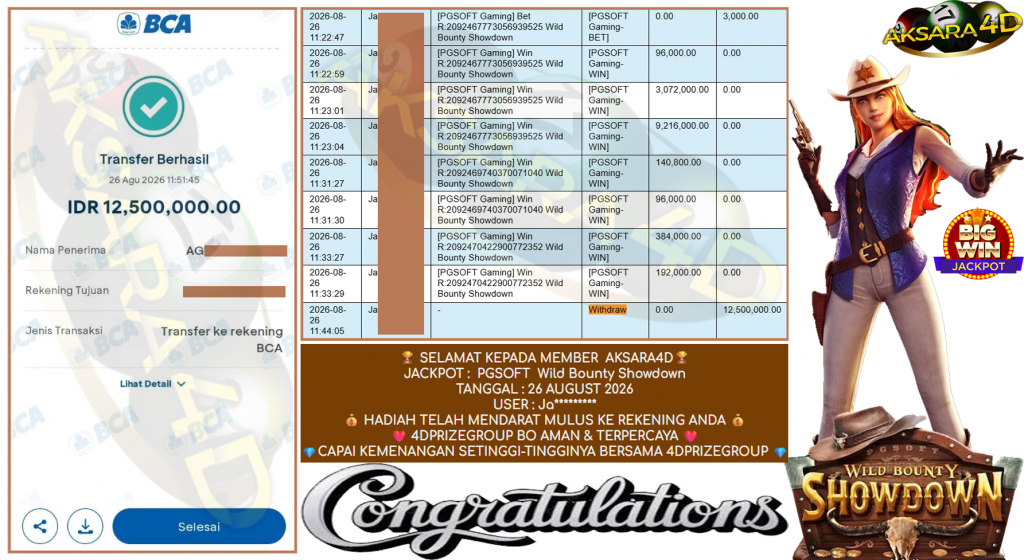AKSARA4D JACKPOT PGSOFT ” Wild Bounty Showdown ” Rp 12,500,000,- LUNAS