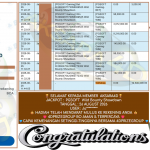 AKSARA4D JACKPOT PGSOFT ” Wild Bounty Showdown ” Rp 12,500,000,- LUNAS